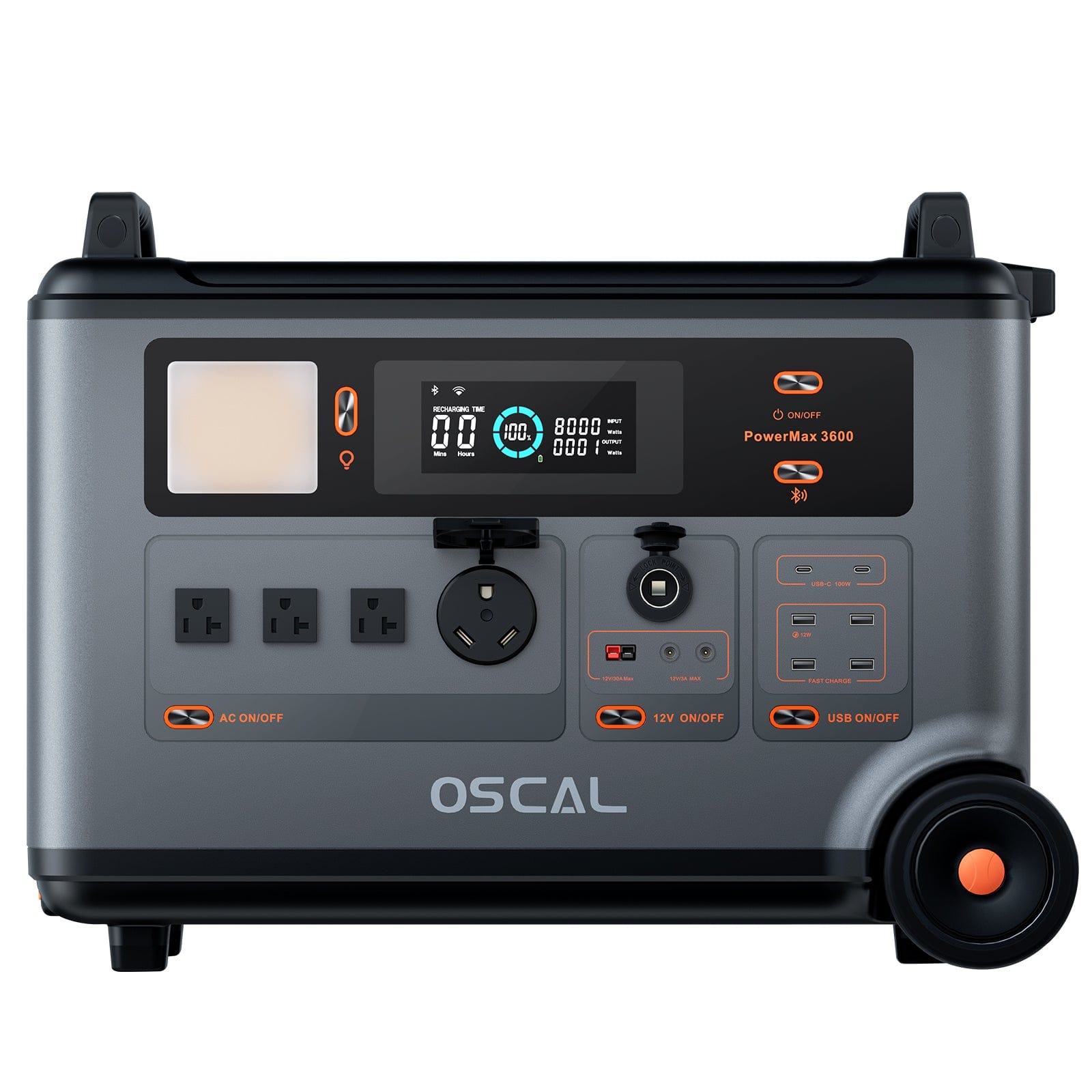 Browse all Oscal products