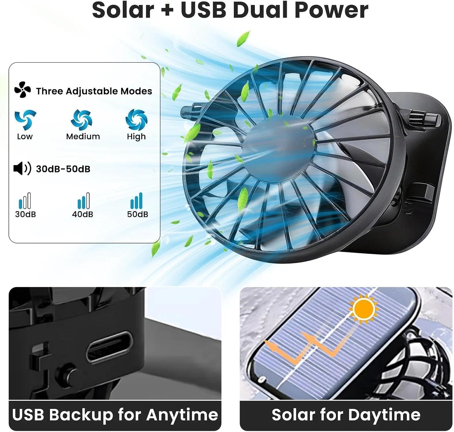 Solar fan hat with dual 7-blade fans 3 speeds UPF 50+